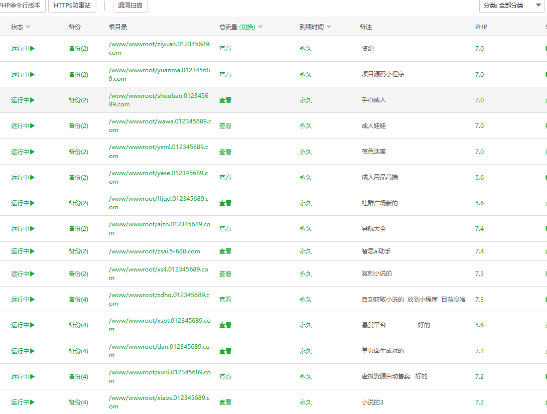 源码淘金：利用源码搭建演示站点，零成本月入W+的赚钱项目揭秘—暮沉资源站