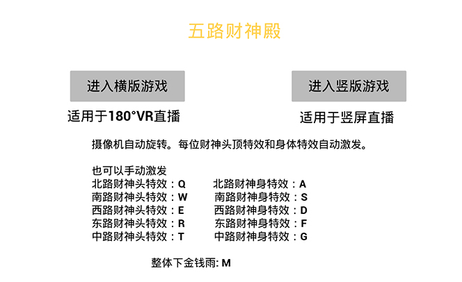 抖音最火无人直播项目拆解:VR全景模式五路财神无人直播玩法，独家制作教程（素材+课程）