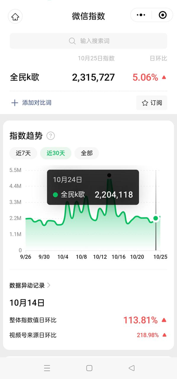 抖音直播项目拆解：抖音全民K歌直播项目，利用信息差，挂小程序卖课月入10万—暮沉资源站