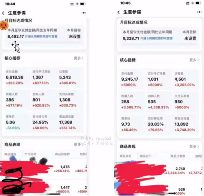 淘私域搬砖项目：月入5W的无脑操作秘籍，利用信息差轻松赚钱！小白也能上手！