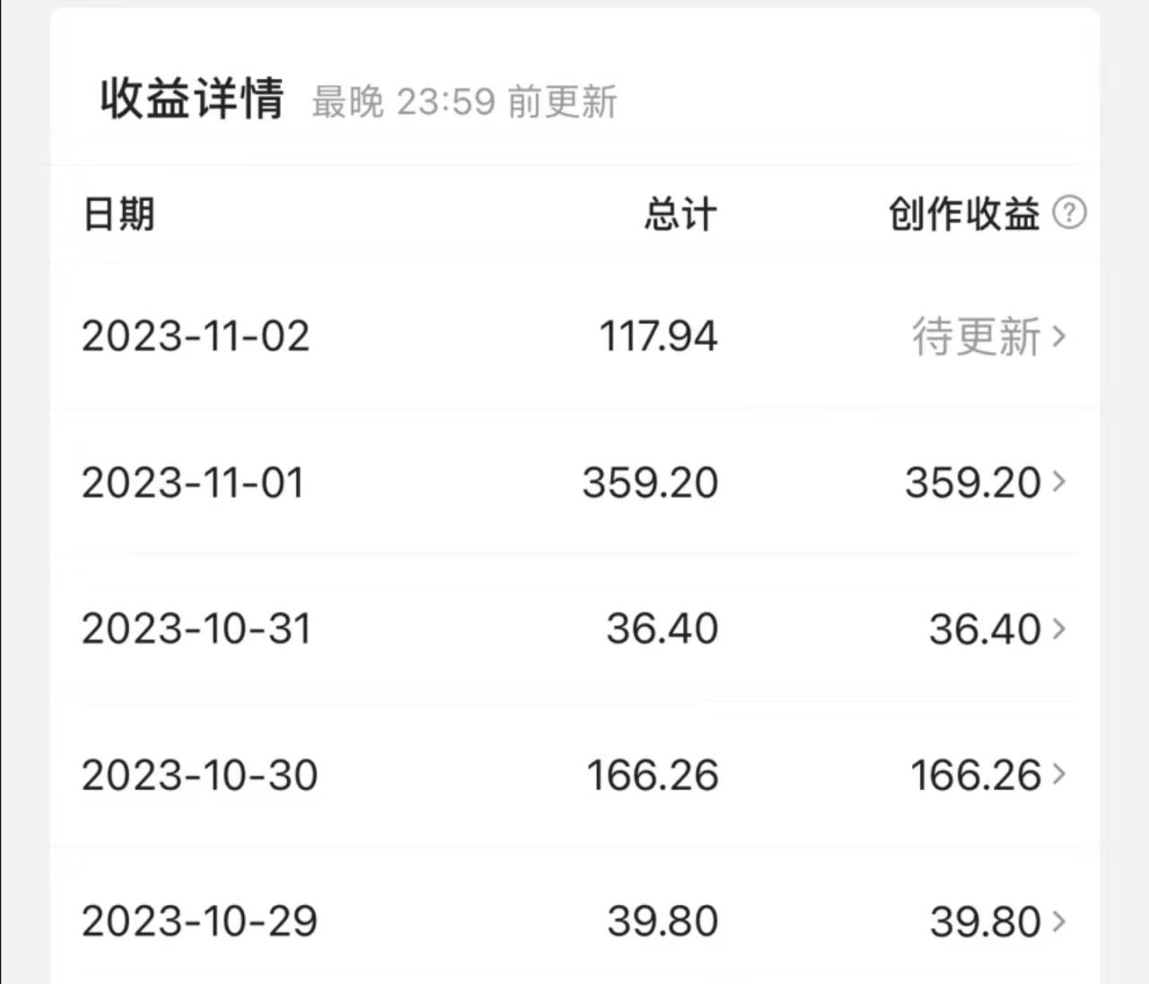 最新撸视频收益玩法，一天轻松200—暮沉资源站