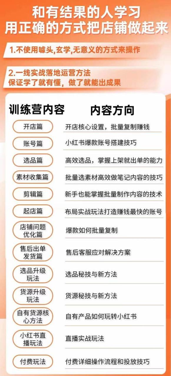 新个体·搞钱-小红书训练营：实战落地运营方法，抓住搞钱方向，每月多搞2w—暮沉资源站