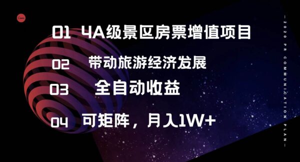 4A级景区房票增值项目 带动旅游经济发展 全自动收益 可矩阵 月入1w+